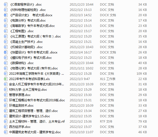 2022年湖南工學院專升本考試大綱發布!