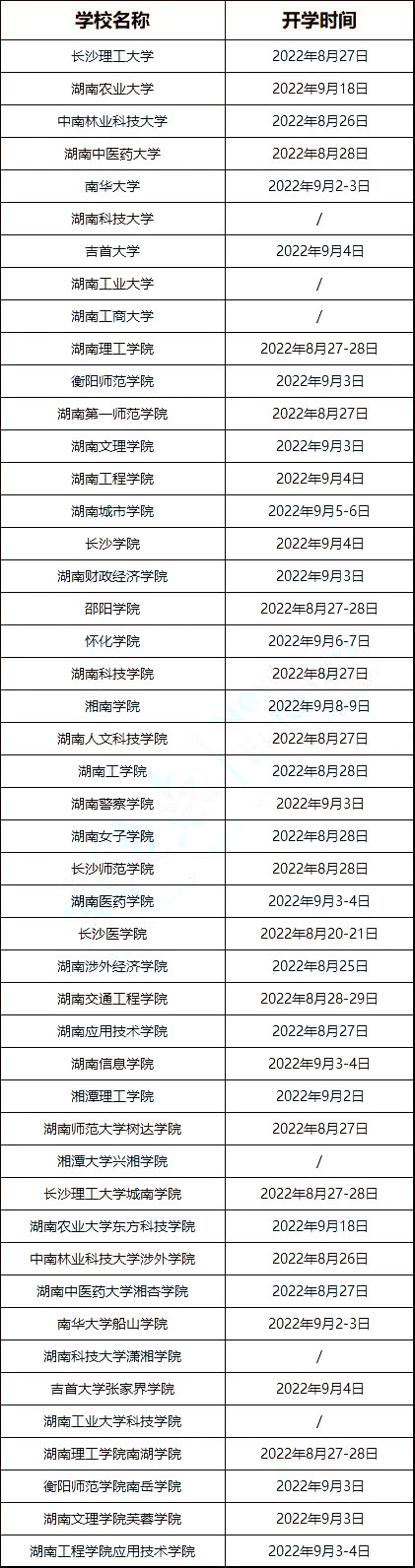湖南專升本47所高校秋季開學時間出爐!