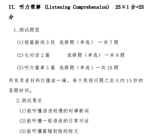 湖南專升本英語有哪些題型？要考聽力嗎？