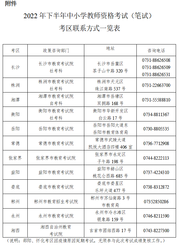 關(guān)于2022年下半年中小學(xué)教師資格考試（筆試）成績查詢及復(fù)核的公告