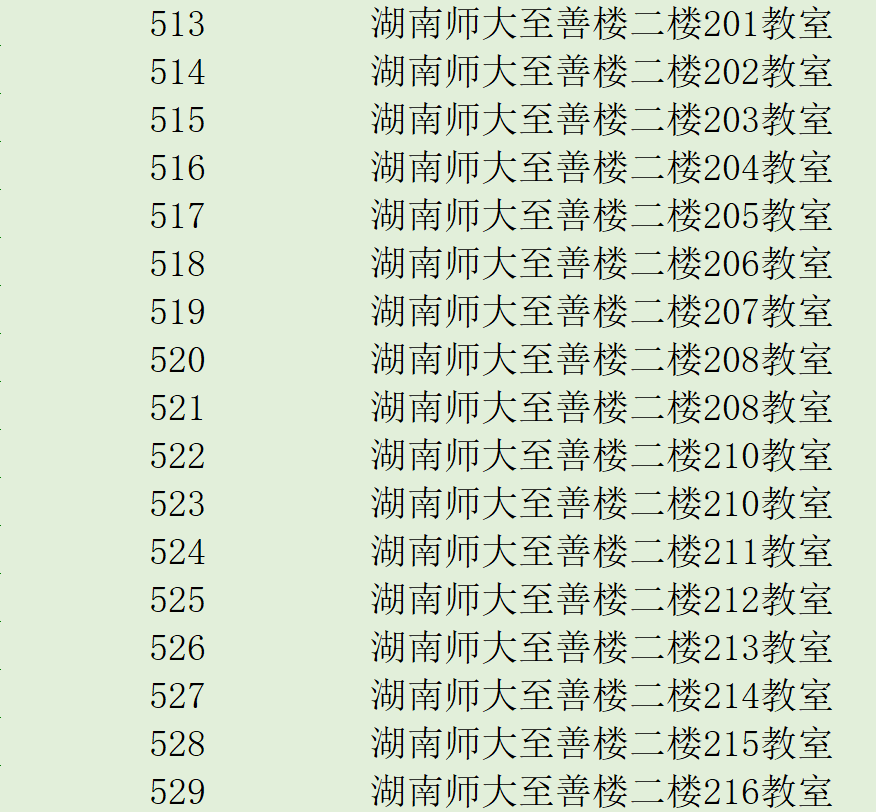 2023年湖南省普通高校招生編導類專業全省統一考試考場安排