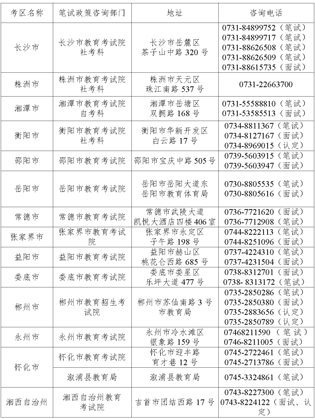 湖南省2023年上半年中小學(xué)教師資格考試（筆試）公告
