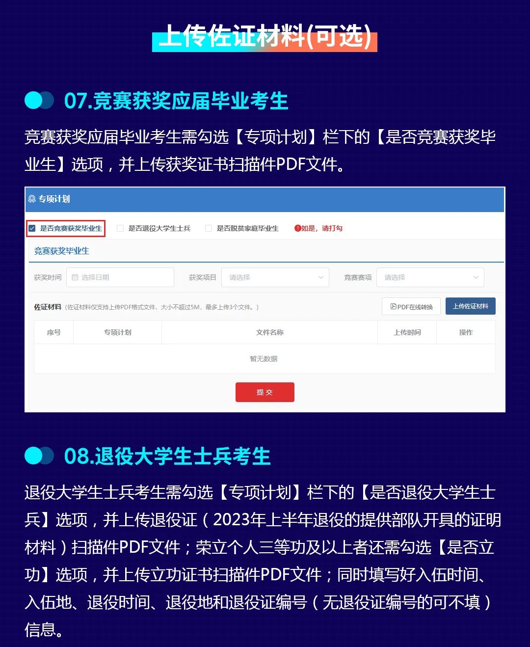 2023年湖南省專升本考試報考系統操作指南