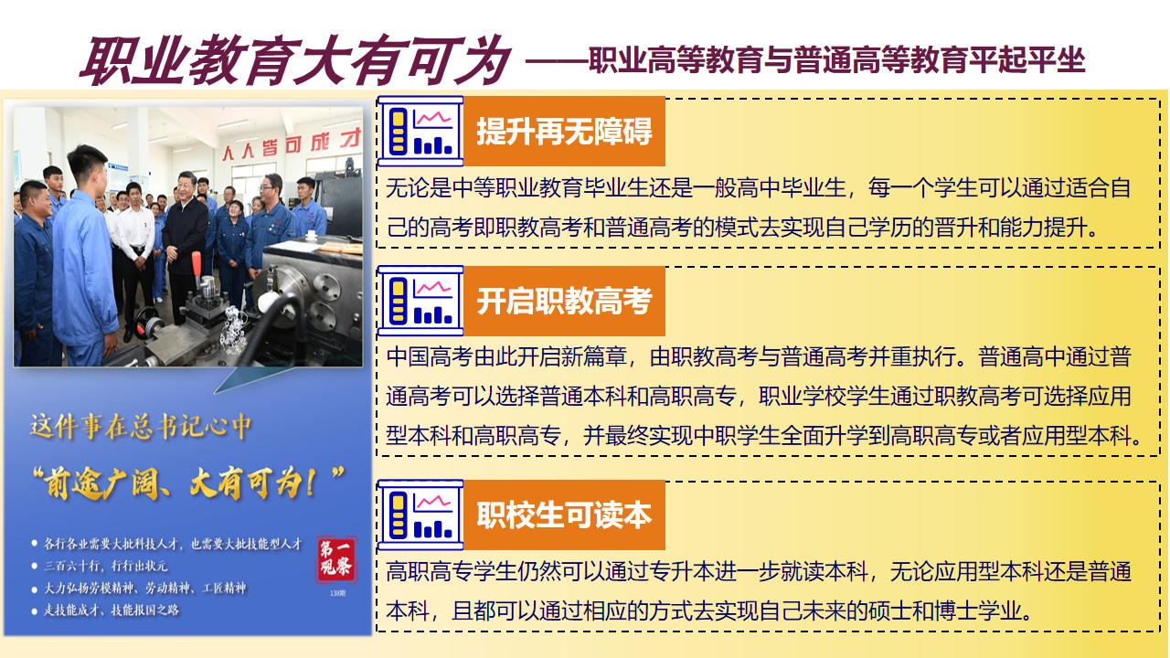 官方明確:專升本錄取比例達20%以上!