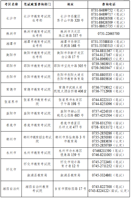 湖南省2023年下半年中小學教師資格考試(筆試)公告