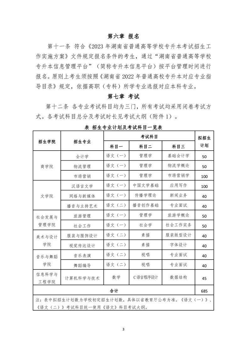 湖南女子學院專升本