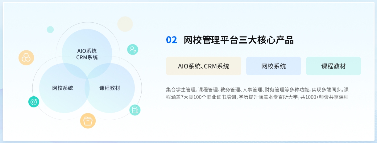 加盟易職邦科技共享萬億AIGC藍海市場