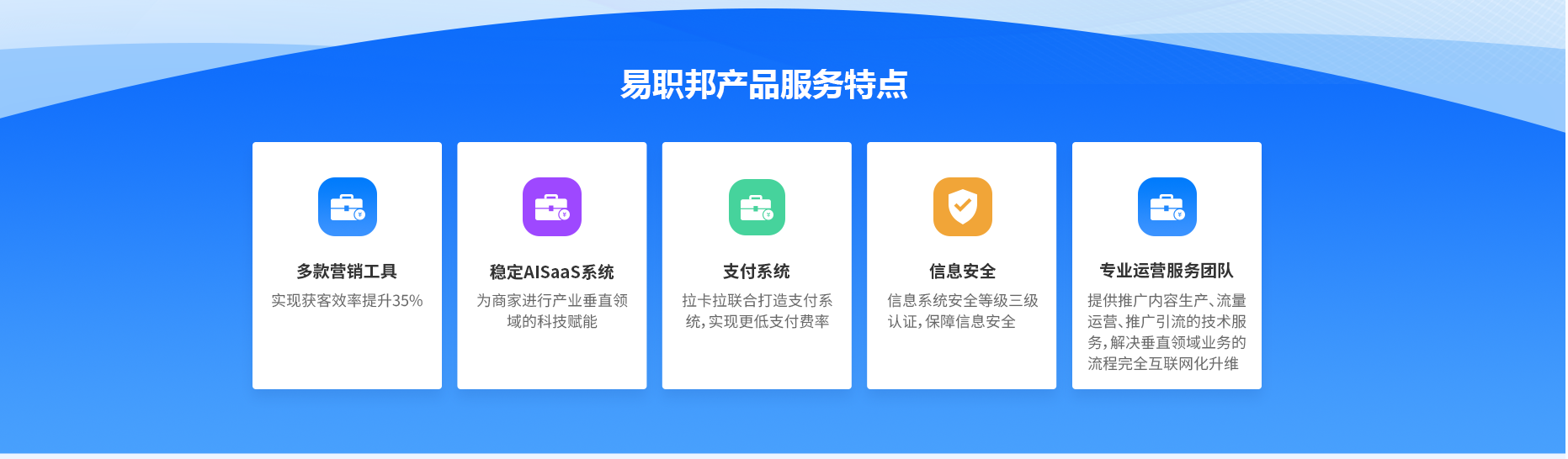 加盟易職邦科技共享萬億AIGC藍海市場