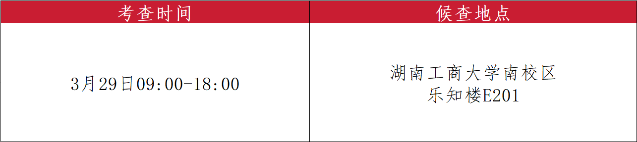 2025年湖南工商大學專升本招生簡章